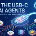 What is Model Context Protocol? The USB-C for AI Agents
