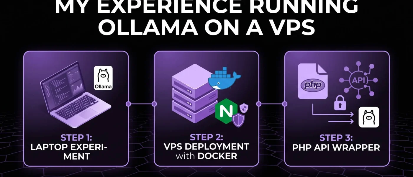 My Experience Running Ollama on a VPS